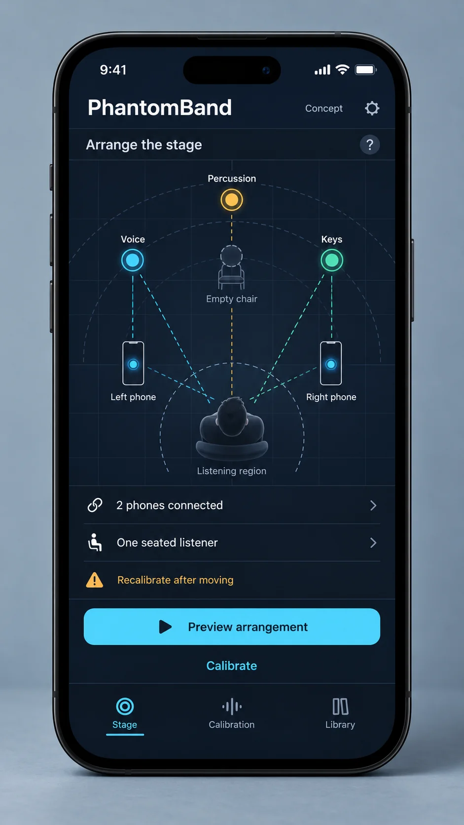 PhantomBand concept mockup arranging virtual instruments around one listener using two calibrated phone speakers.