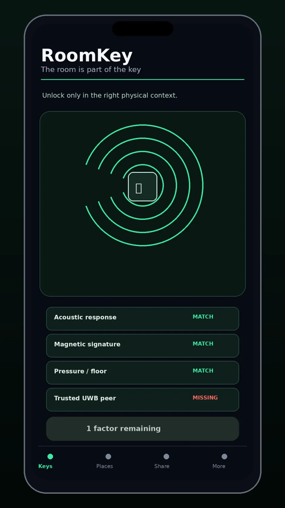 RoomKey concept mockup using a familiar room as context for a trusted-device unlock.