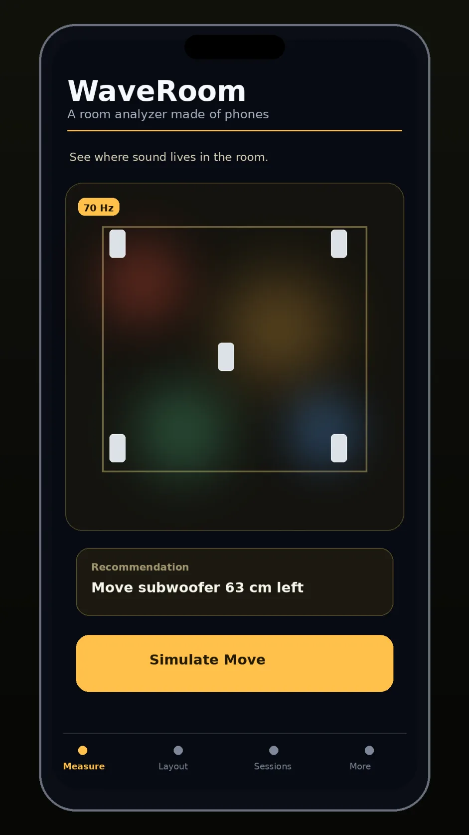 WaveRoom concept mockup comparing sound measurements at positions in a room.